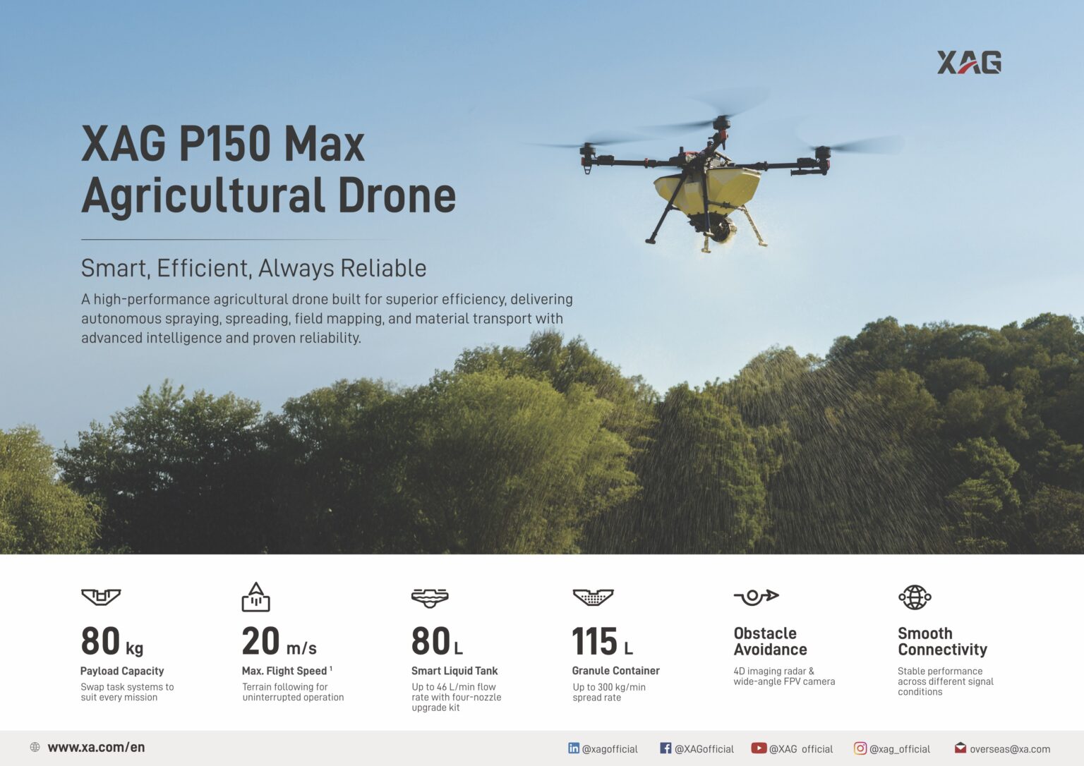 P150 Max Dry Highlights PDF Flyer